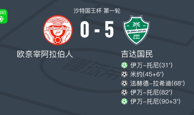 吉达国民5-0狂胜欧奈宰阿拉伯人，伊万-托尼帽子戏法，法赫德-拉希迪破门